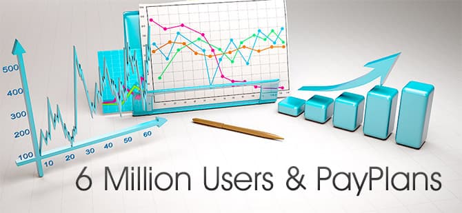 6 million Users & PayPlans