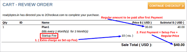 New approach for Trial & Set-up Fee