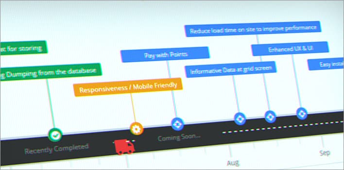 Quarter 2: Roadmap