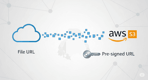 Stream File URL to AWS Pre-signed URL
