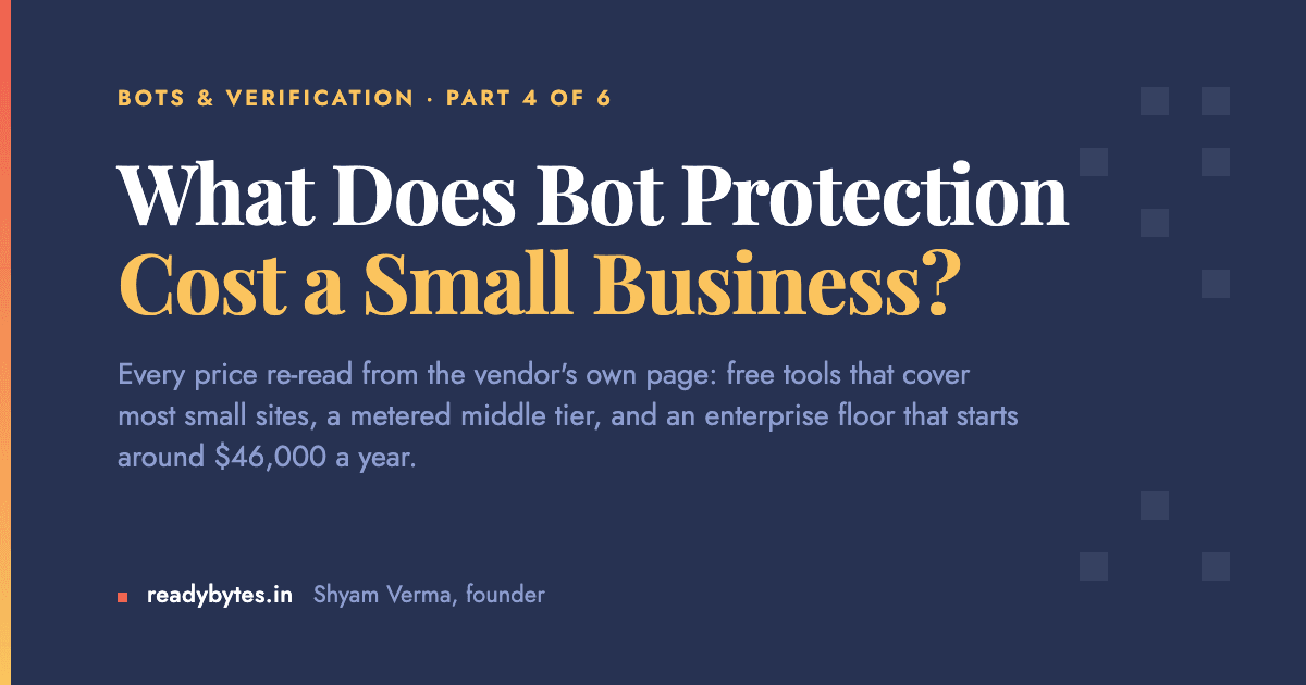 What Does Bot Protection Cost a Small Business in 2026?