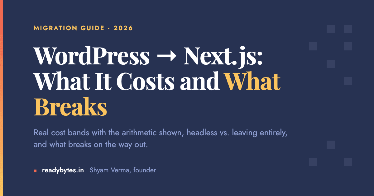 WordPress to Next.js Migration: What It Costs and What Breaks