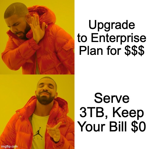 3M Users, 3TB Traffic on Vercel for $0