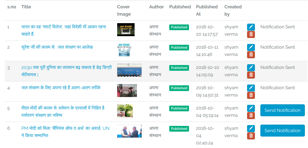 Backend List Posts