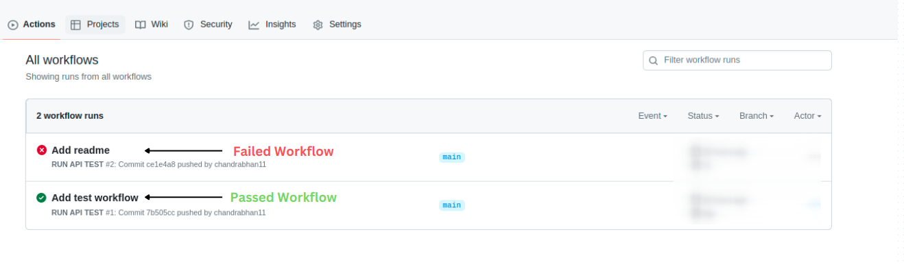 GitHub CI Testing Results