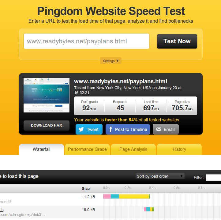 Improving Speed of Joomla based Website