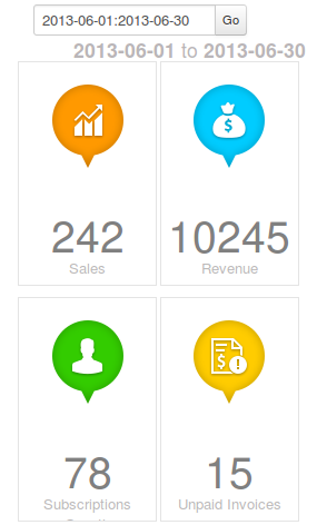 payplans screen with responsive dashboard