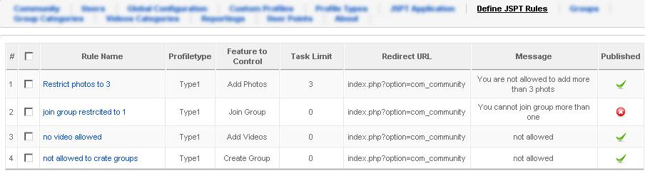 Update on the Status of JSPT 1.4