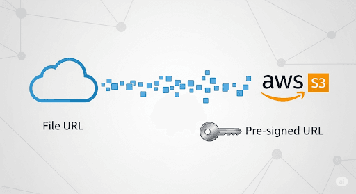 Stream File URL to AWS Pre-signed URL