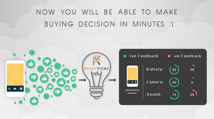 We Solved Another Problem, This Time It Is For e-commerce CUSTOMERS!!!