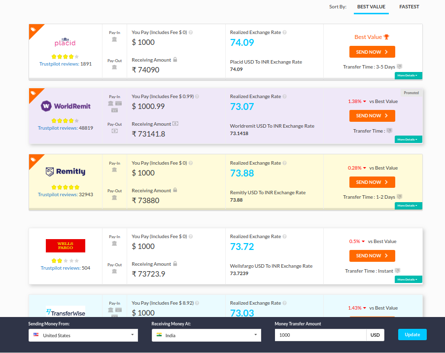 Exchange Rate IQ screenshot 2