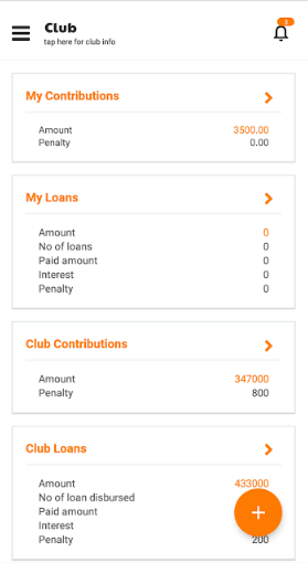 SahaBhagi screenshot 4